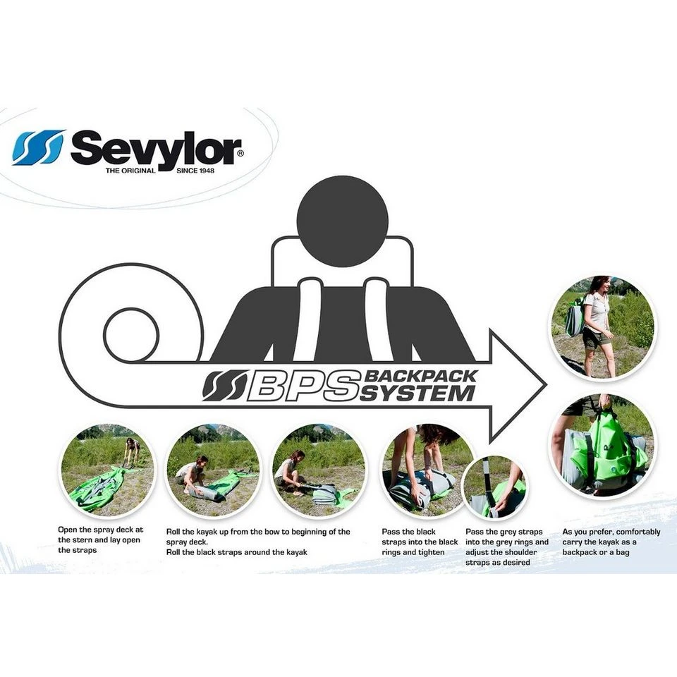 Sevylor Tahiti Plus Inflatable Kayak 4 Sevylor Tahiti Plus Inflatable Kayak - Image 2