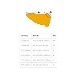 Ruffwear Overcoat Dog Jacket 14 Ruffwear Overcoat Dog Jacket -All Outdoor Shop go 479978 u